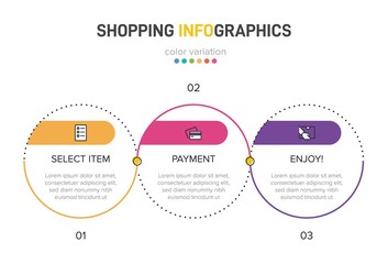 Concept of shopping process with 3 successive steps. Three colorful graphic elements. Timeline design for brochure, presentation, web site. Infographic design layout.