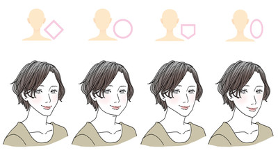 顔型別ヘアスタイル