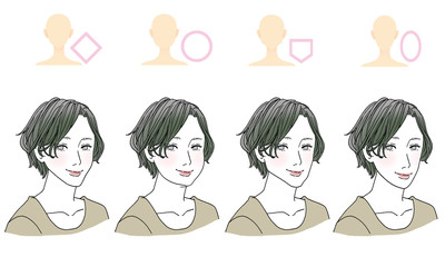 顔型別ヘアスタイル