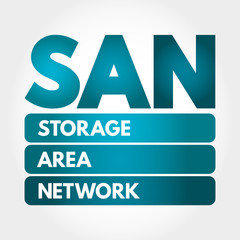 SAN - Storage Area Network acronym, technology concept background