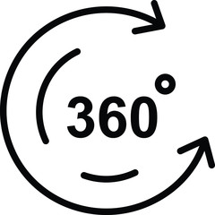 360