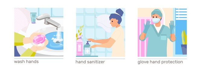 Hand Hygiene Compositions Set