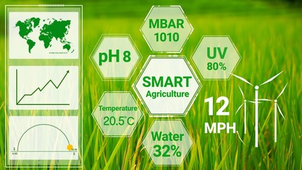 Smart digital agriculture technology by futuristic sensor data collection management by artificial...