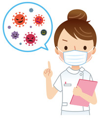 新型コロナウイルス　感染症　予防