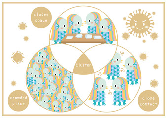 アマビエ　3つの密　セット