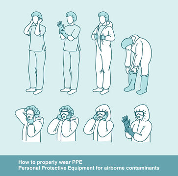 How to properly wear personal protective equipment for airborne contaminants