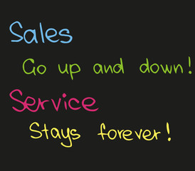Sales and Service in busines sucess and motivation