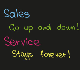 Obraz premium Sales and Service in busines sucess and motivation