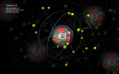 Atom of Chlorine with detailed Core and its 17 Electrons with Atoms
