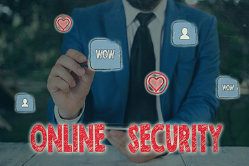 Handwriting text Online Security. Conceptual photo rules to protect against attacks over the...