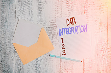 Text sign showing Data Integration. Business photo showcasing combination of technical and business processes to combine Open colored envelope blank sheet letter paper ballpoint wooden background
