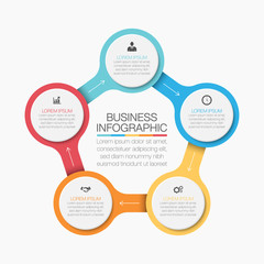 Business circle. timeline infographic icons designed for abstract background template milestone element modern diagram process technology digital marketing data presentation chart Vector
