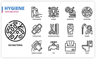 Hygiene icon set