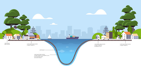 schematic cross section underwater subsea optic fibre cable connection information transfer technology urban landscape internet telecommunications infographic horizontal vector illustration
