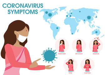 2019-nCoV Covid causes, symptoms infographic. Coronavirus infection fever and cough. Epidemic of world.