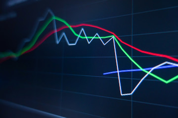 Stock market trading graph and candlestick chart on screen monitor background. Financial investment and economic concept.