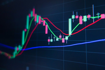 Stock market trading graph and candlestick chart on screen monitor background. Financial investment and economic concept.