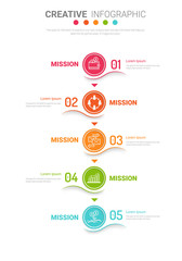 Infographic design template with numbers 5 option can be used for workflow layout, diagram, number step up options. 