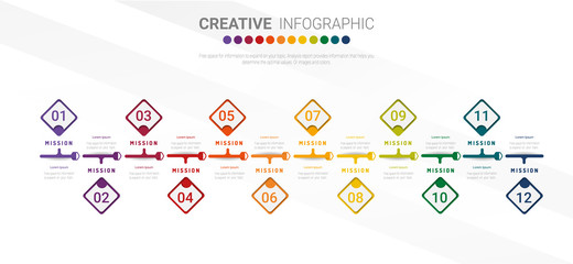 Timeline for 1 year, 12 months, infographics month planner design vector 12 steps and Presentation business can be used for Business concept with 12 options, steps or processes. 