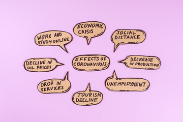 Coronavirus pandemic effects in society and economics. Remote work and study, economic crisis, social distance, unemployment, drop in services, tourism decline, decrease in production, low oil prices.