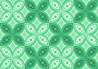 Indonesian batik motifs with very distinctive plant patterns,Vector