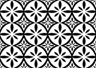 Indonesian batik motifs with very distinctive plant patterns,Vector