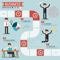 step for success business concept