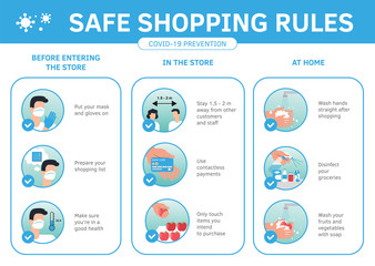 Safe grocery shopping during coronavirus epidemic best practices and advices. Prevention virus flu infographic. Flat cartoon ftyle illustration set of social rules in supermarket and store