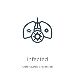 Infected icon. Thin linear infected outline icon isolated on white background from Coronavirus Prevention collection. Modern line vector sign, symbol, stroke for web and mobile
