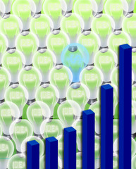 Bright idea. Light bulbs and business diagram
