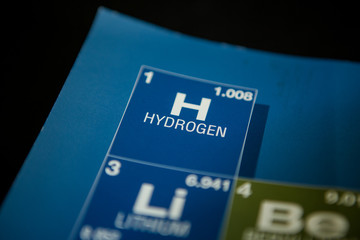 Hydrogen on the periodic table of elements