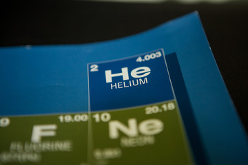 Helium on the periodic table of elements