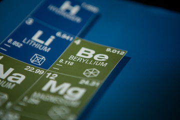 Beryllium on the periodic table of elements