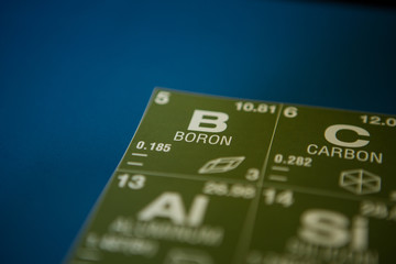 Boron on the periodic table of elements