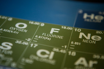 Fluorine on the periodic table of elements