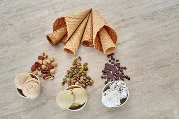 The concept of the structure of ice cream.