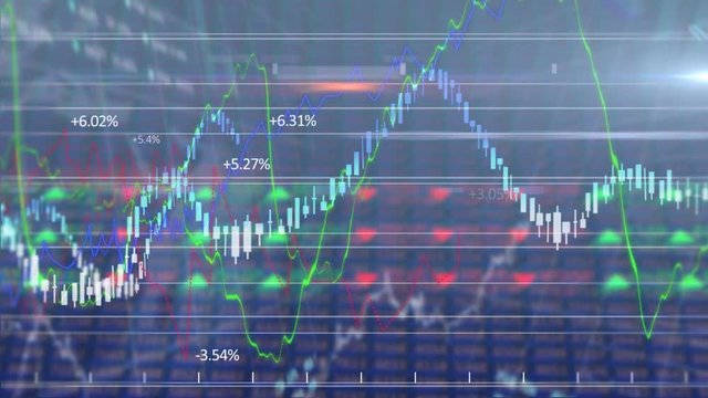 Animation of stock market display with green and blue stock market numbers and graphs in background