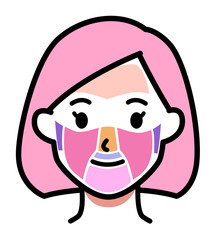 女性 脱毛箇所 顔