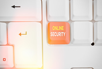 Conceptual hand writing showing Online Security. Concept meaning rules to protect against attacks...