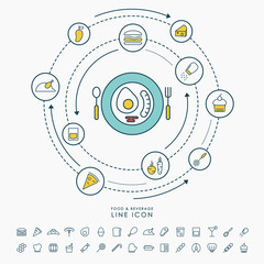 food and beverage line icons infographic