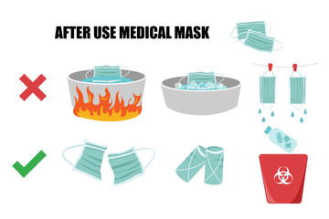 infographic of after use surgical or medical mask not boil  wash or reuse mask, should cut or fold before discard in red bin.