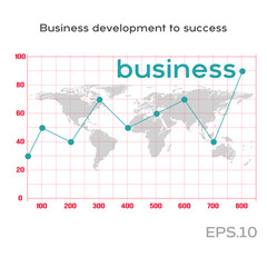Business line graph on the statistics table. Statistics graph on the world map. Business growth abstract background. Graph corporate future growth plan. Business development to success concept.