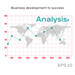 Analysis line graph on the statistics table. Statistics graph on the world map. Business growth abstract background. Graph corporate future growth plan. Business development to success concept.