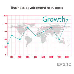 Growth line graph on the statistics table. Statistics graph on the world map. Business growth abstract background. Graph corporate future growth plan. Business development to success concept.