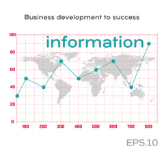 Information line graph on the statistics table. Statistics graph on the world map. Business growth abstract background. Graph corporate future growth plan. Business development to success concept.