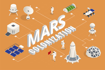 Isometric Mars Colonization, Biological terraforming, Paraterraforming, Adapting humans on Mars. Astronautics, space technology Communication Center with Residential Compartments, Base Infrastructure © Golden Sikorka