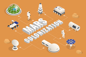 Isometric Mars Colonization, Biological terraforming, Paraterraforming, Adapting humans on Mars. Astronautics, space technology Communication Center with Residential Compartments, Base Infrastructure © Golden Sikorka
