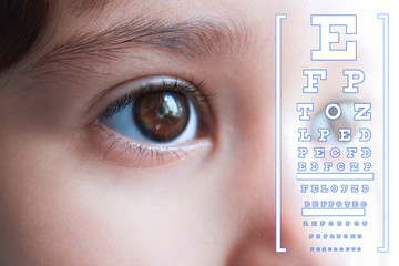 Letter chart for performing check visual acuity on child girl background. Concept of eyesight...