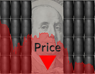 Falling oil prices in the stock market. Financial crisis.