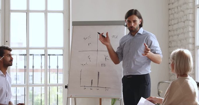 Concentrated young professional business trainer coach mentor boss executive manager standing near flipchart, explaining marketing research result with hand drawn chart, educating employees in office.